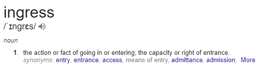 What Is An IPX Rating? - Learn More Here